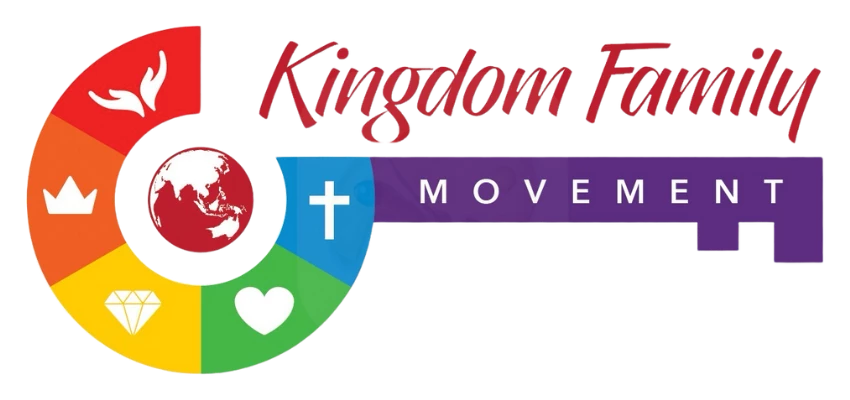 Global KFM